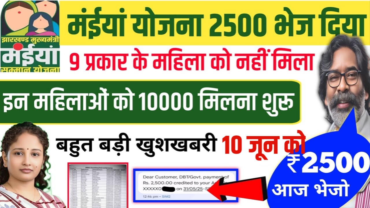 Maiya Samman Yojana