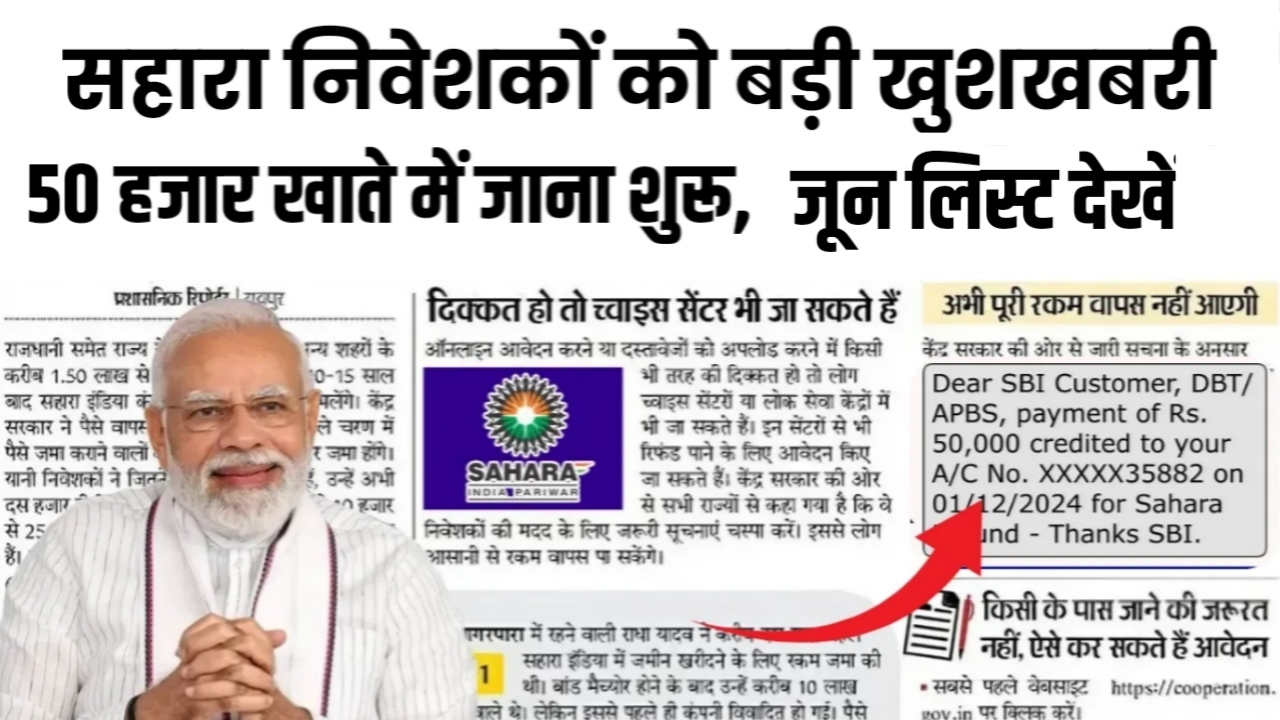 Sahara India Pariwar Refund